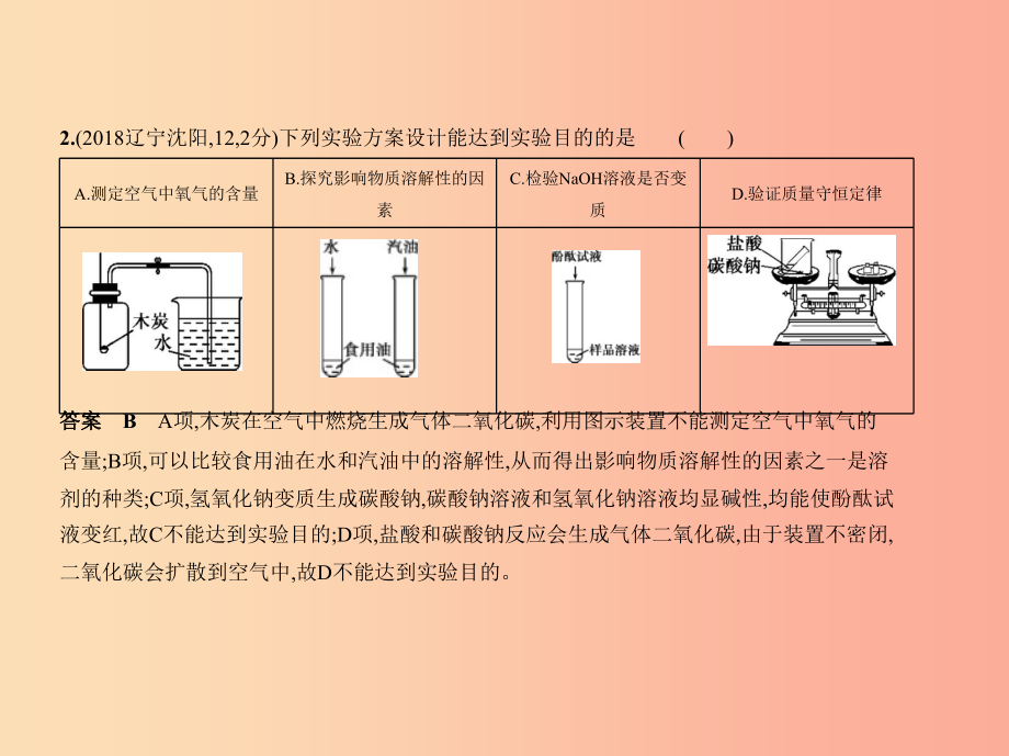 （全国版）2019年中考化学复习 专题十五 实验的设计与评价（试卷部分）课件_第4页