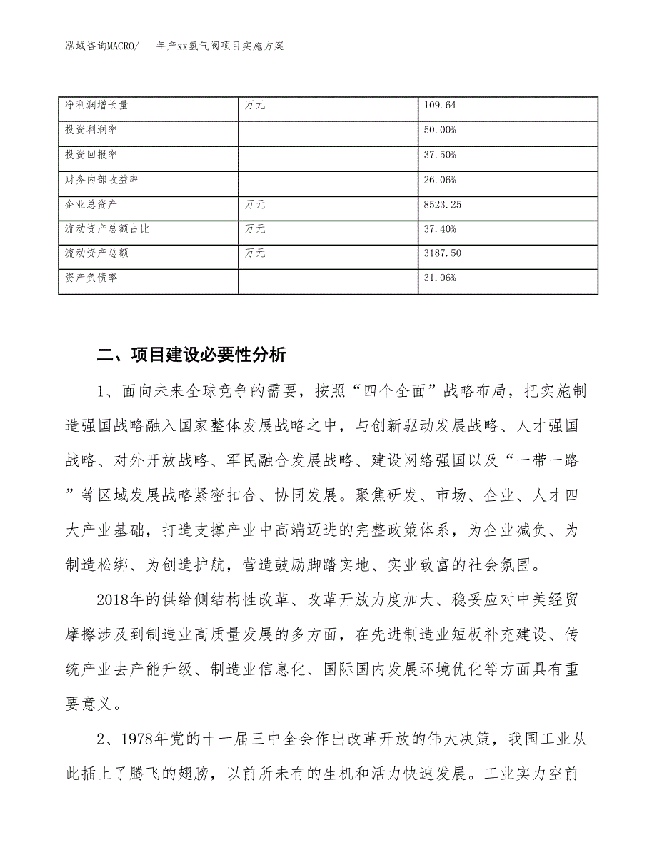 年产xx氢气阀项目实施方案模板.docx_第3页