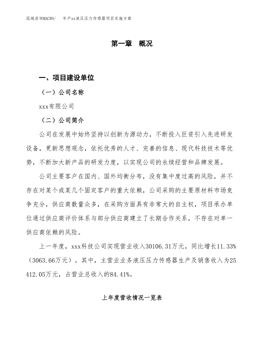 年产xx液压压力传感器项目实施方案模板.docx_第1页