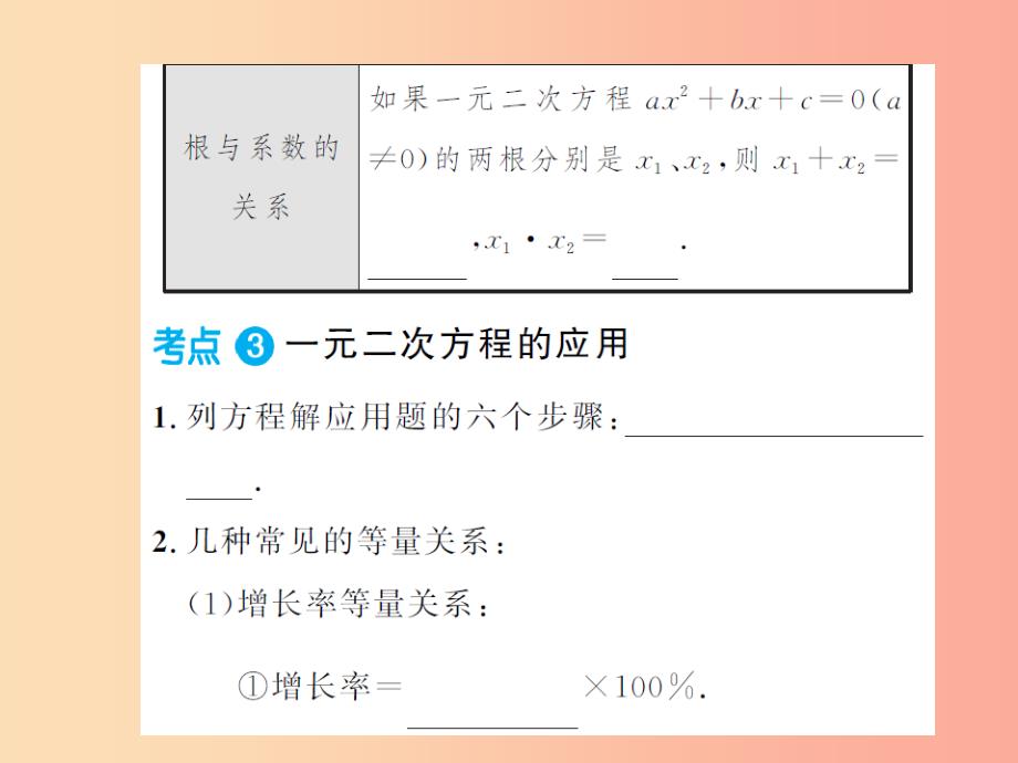 2019年中考数学总复习 第二章 方程（组）与不等式方程（组）第二节 一元二次方程及其应用课件_第4页