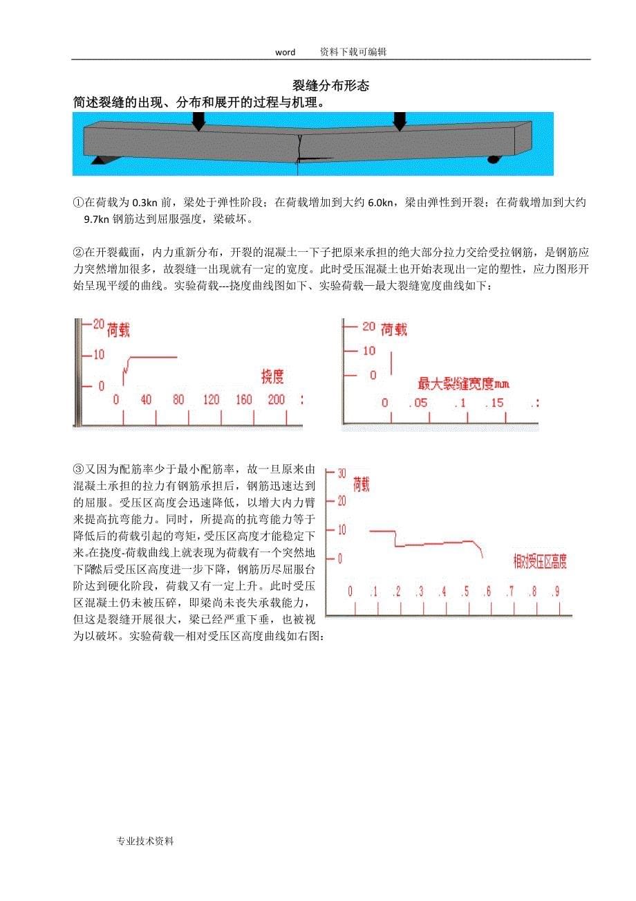 郑州大学现代远程教育《综合性实践环节》课程考核答案解析_第5页