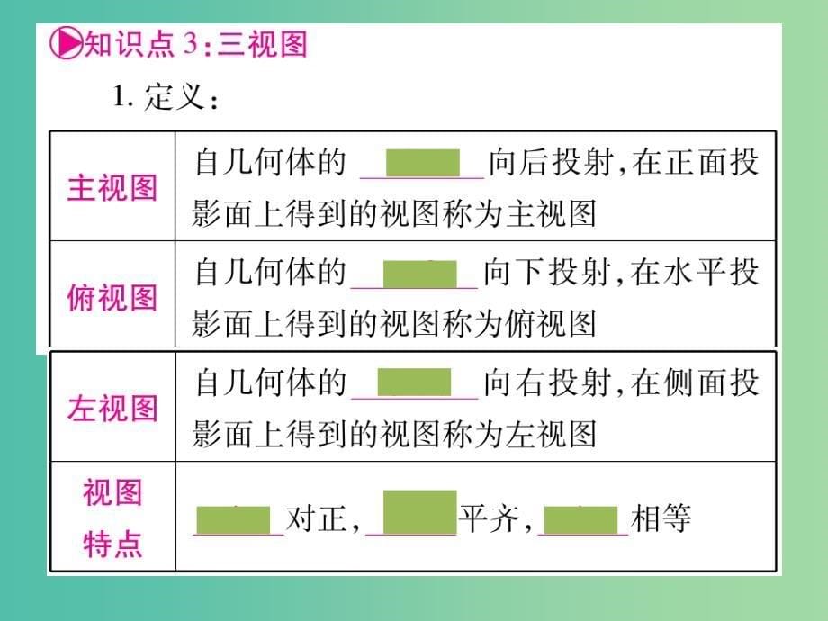 中考数学 第一轮 考点系统复习 第7章 图形与变换课件 新人教版_第5页