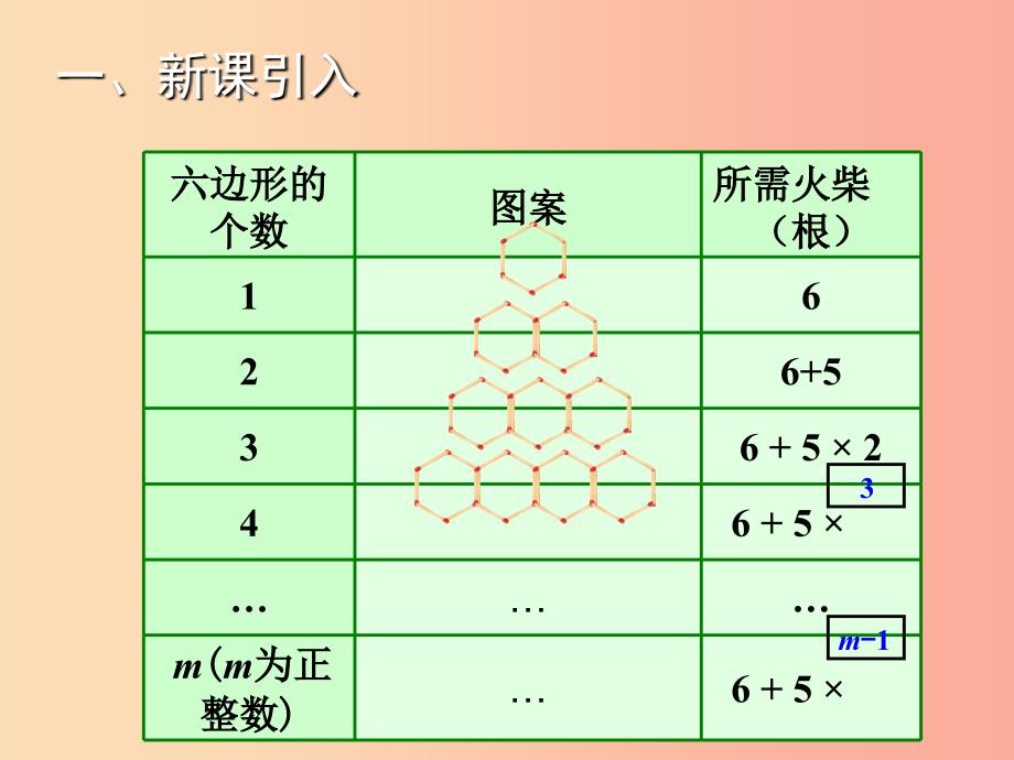 2019年秋七年级数学上册第2章代数式2.2列代数式教学课件新版湘教版_第3页