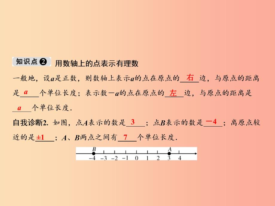 2019年七年级数学上册 第1章 有理数 1.2 有理数 1.2.2 数轴课件新人教版_第3页