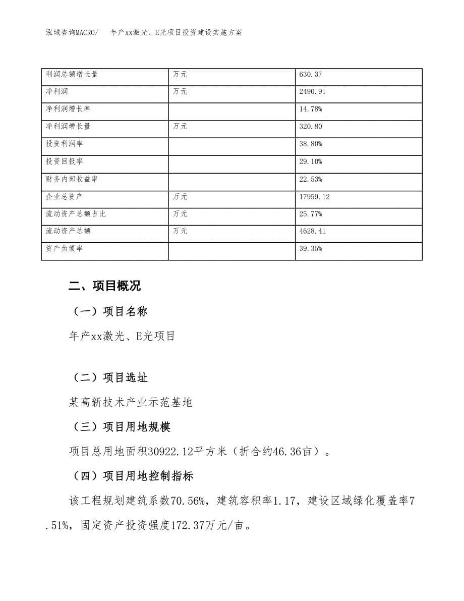 年产xx激光、E光项目投资建设实施方案.docx_第5页