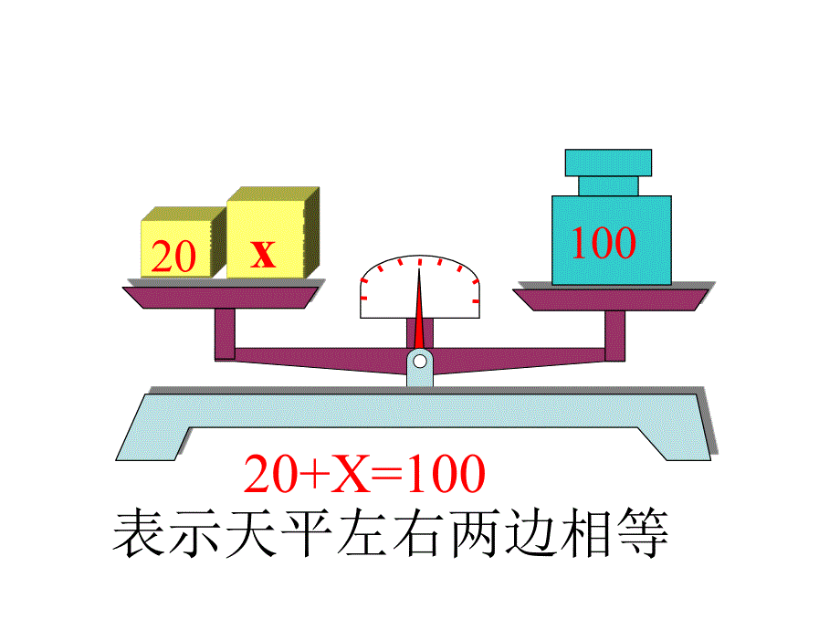 五年级数学《解简易方程》精品课件.ppt_第3页