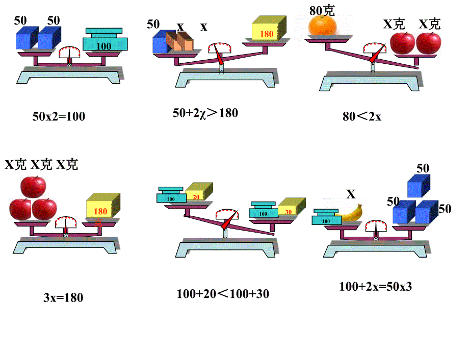 五年级数学《解简易方程》精品课件.ppt_第4页