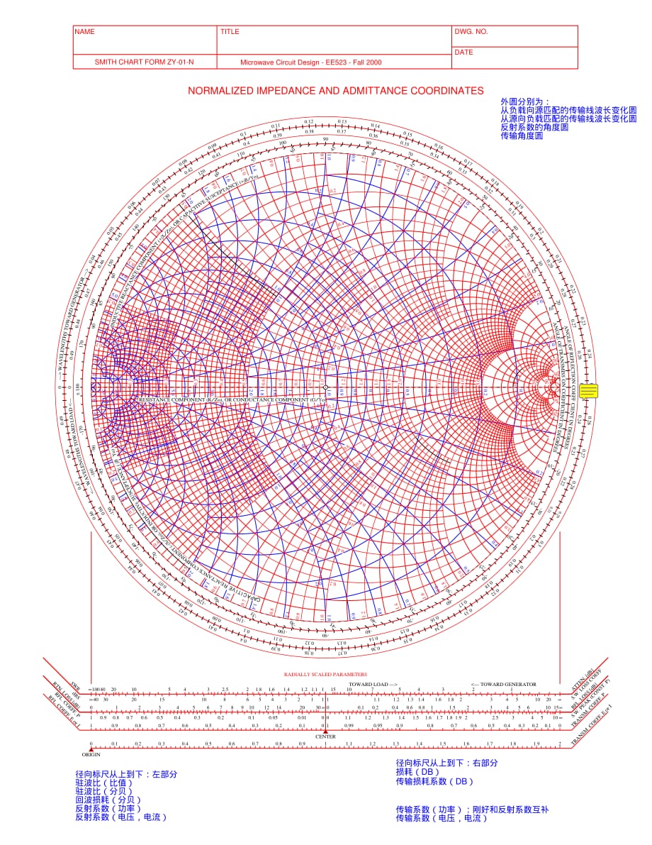 smith圆图(大清晰)_第1页