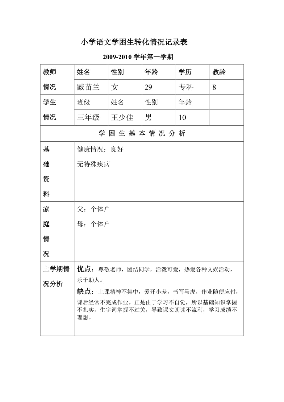 小学语文学困生转化情况记录表资料_第1页