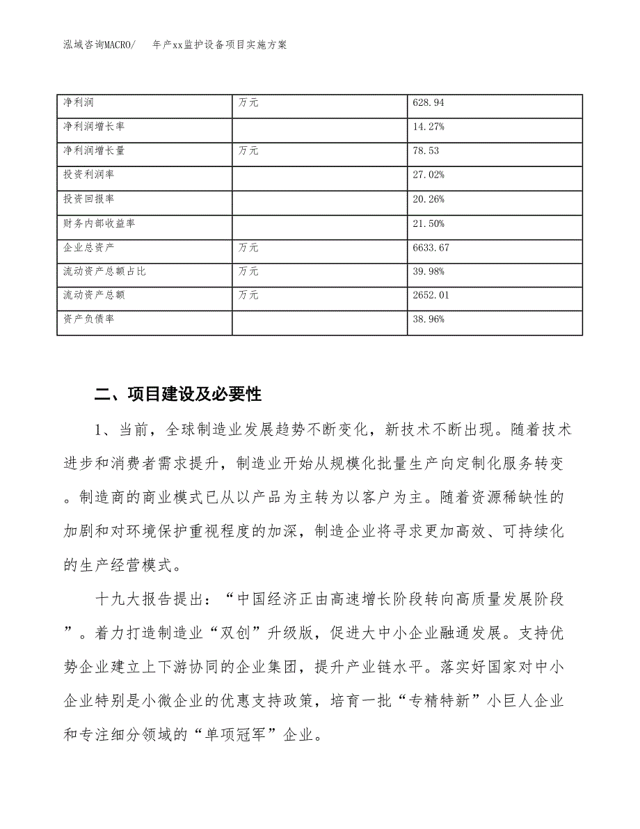 年产xx监护设备项目实施方案模板.docx_第3页