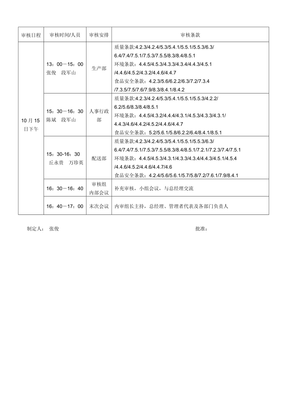 （精品文档）广州工厂2009年内审计划_第3页