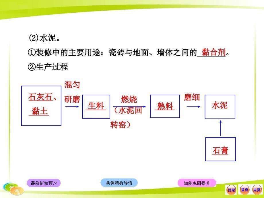 2013版鲁科版化学选修1全程学习方略教用课件：4.3如何选择家居装修材料(共32张)_第5页