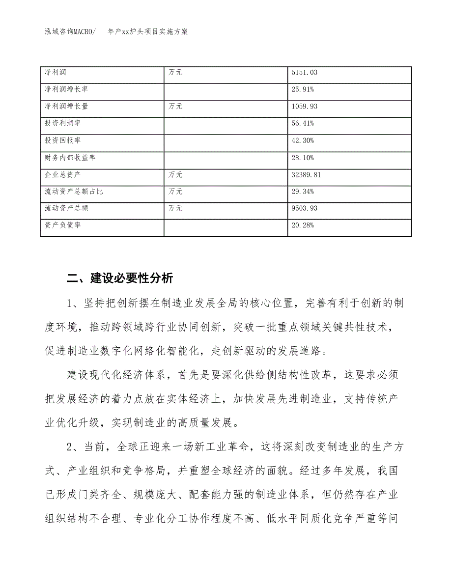 年产xx炉头项目实施方案模板.docx_第3页