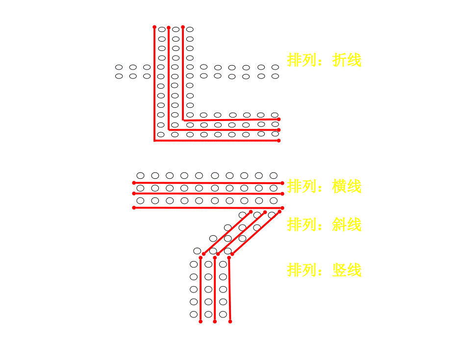 五年级上册数学课件－数学好玩 图形中的规律北师大版_第2页