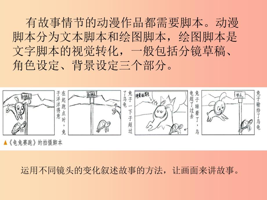 九年级美术下册 第三单元 3《动画作品设计制作》课件 新人教版_第2页