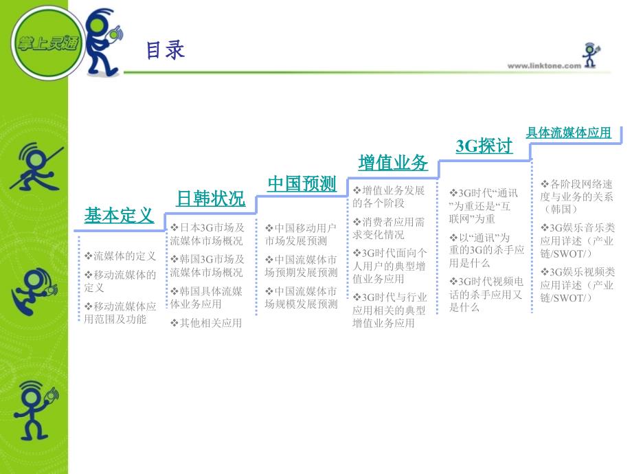 3G应用及流媒体业务介绍_第2页