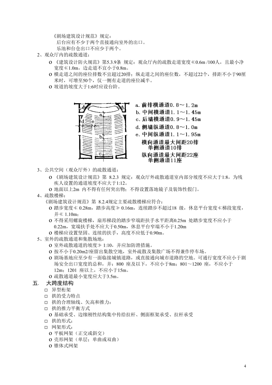 剧场建筑设计要点资料_第4页