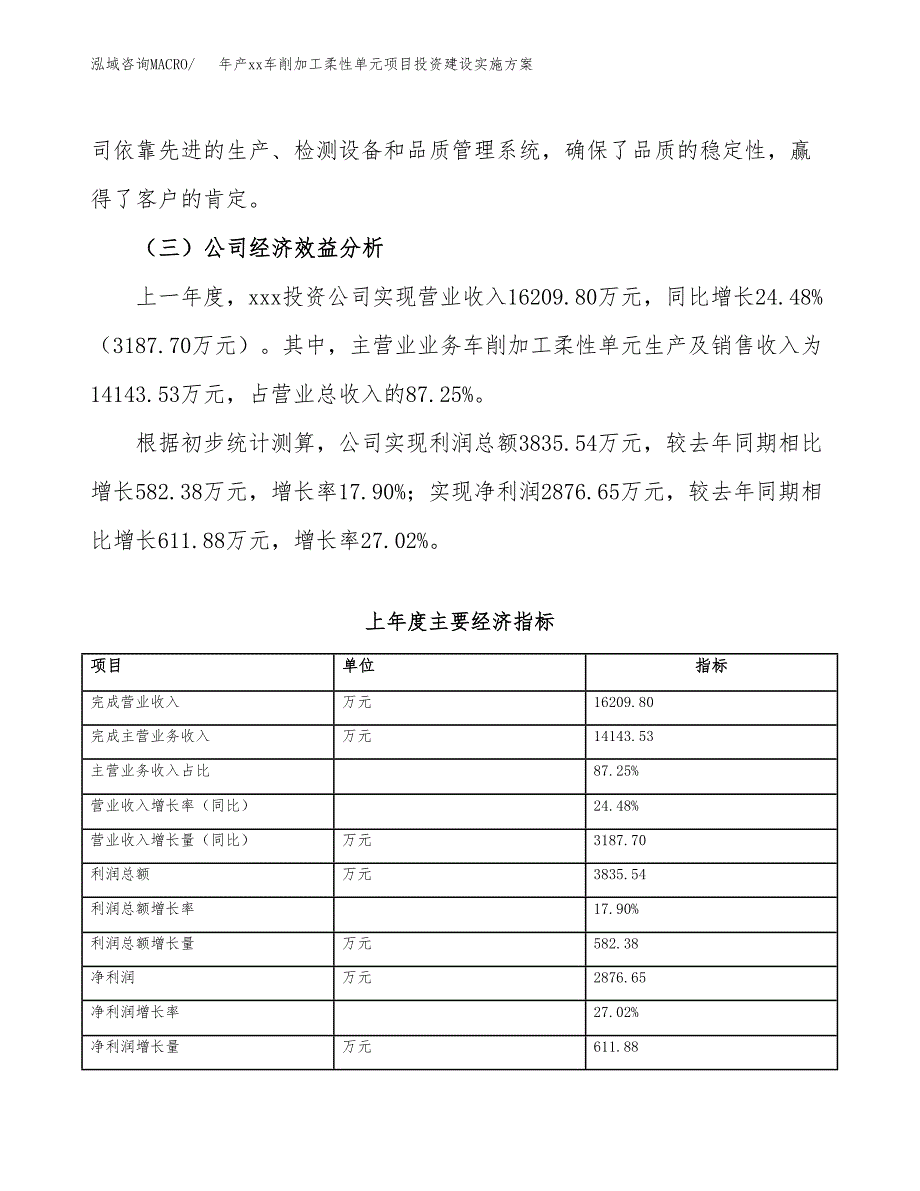 年产xx车削加工柔性单元项目投资建设实施方案.docx_第3页