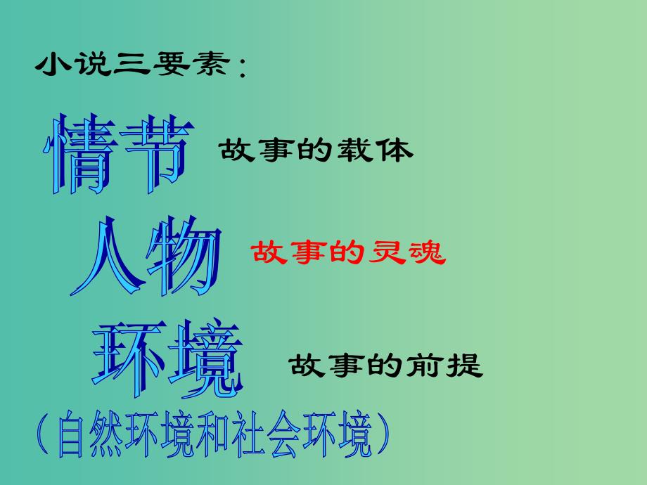 七年级语文下册 7 故乡课件3 长春版_第3页