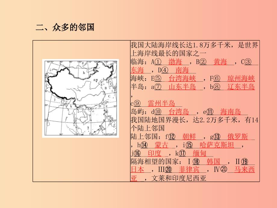 滨州专版2019年中考地理第一部分系统复习成绩基石八上第1章中国的疆域与人口课件_第4页