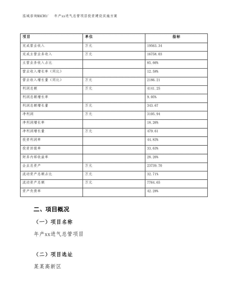 年产xx进气总管项目投资建设实施方案.docx_第5页