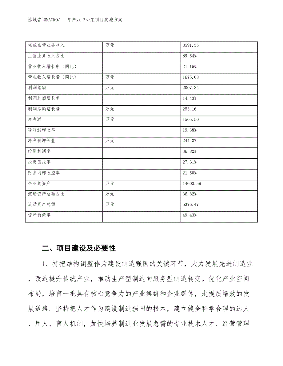 年产xx中心架项目实施方案模板.docx_第3页