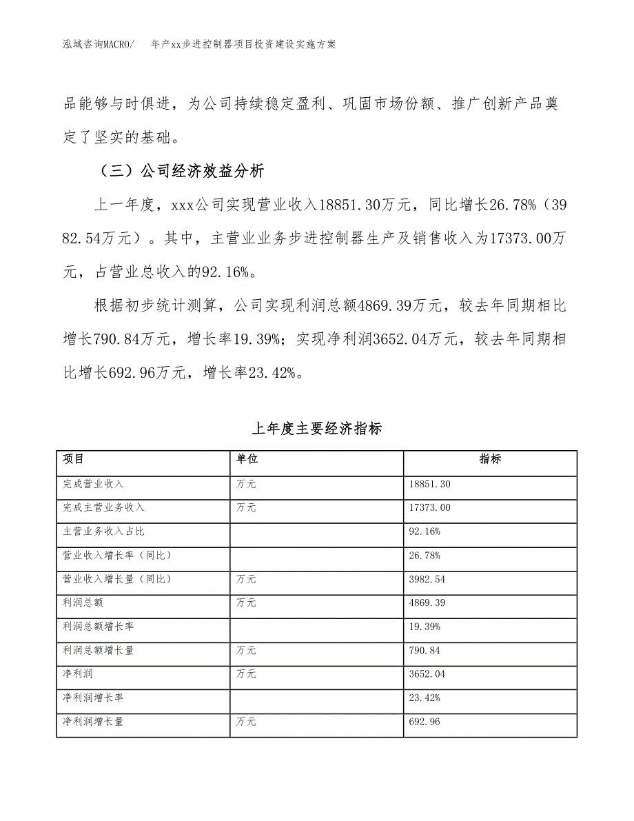 年产xx步进控制器项目投资建设实施方案.docx_第4页