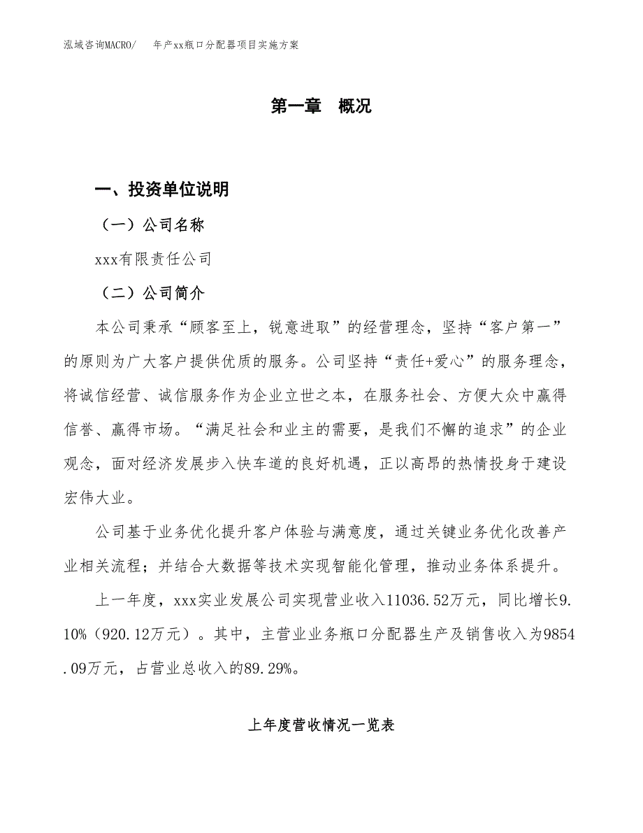 年产xx瓶口分配器项目实施方案模板.docx_第1页