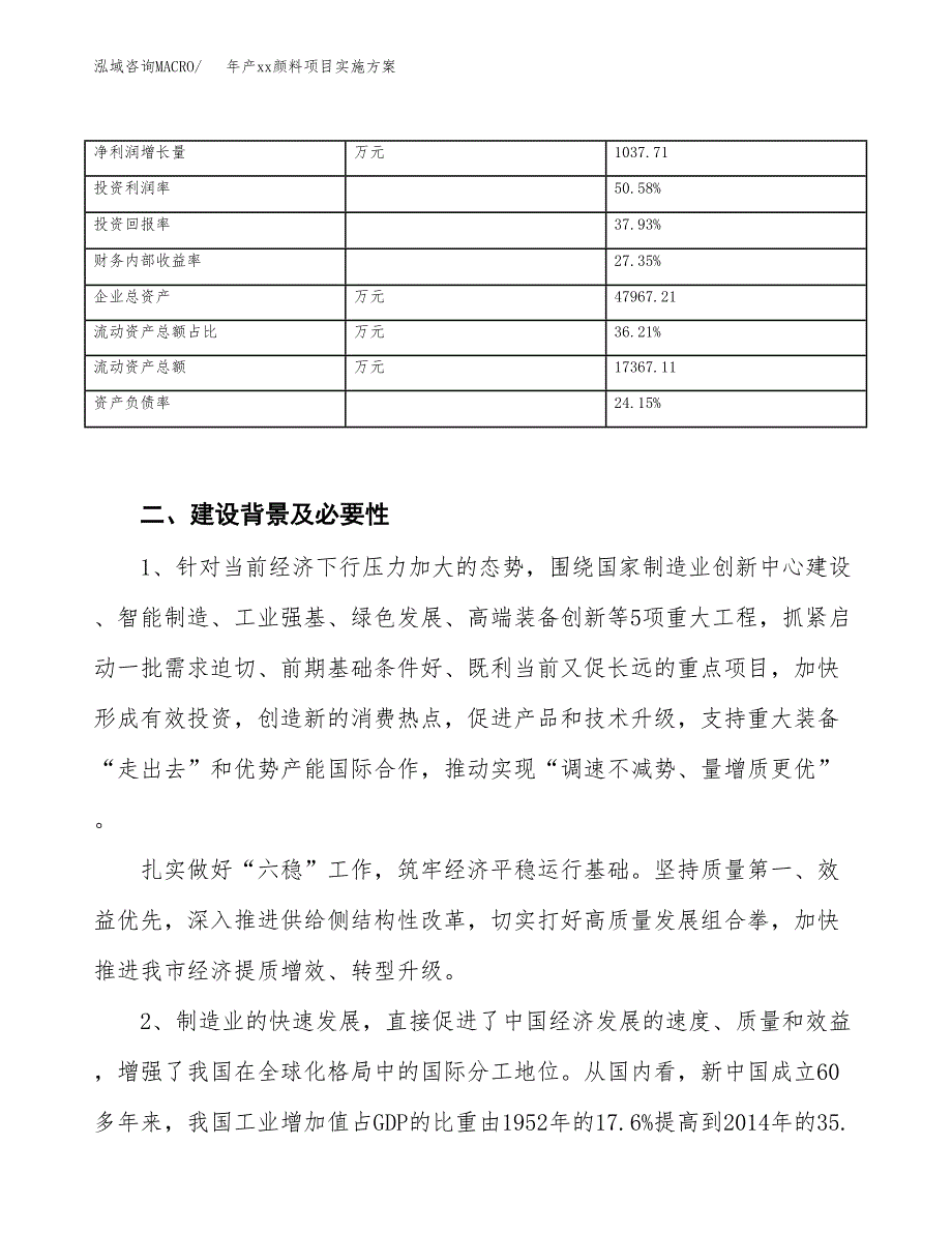 年产xx颜料项目实施方案模板.docx_第3页