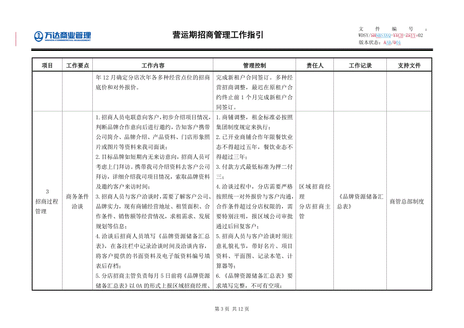 WDCH-YY02营运期招商管理工作指引_第3页