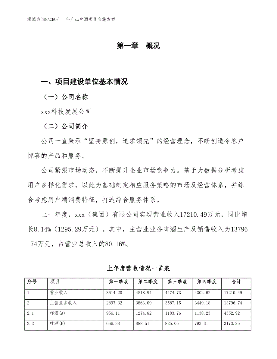 年产xx啤酒项目实施方案模板.docx_第1页