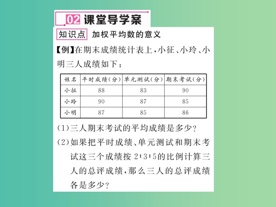 八年级数学下册 20.2.1 数据的集中趋势（2）课件 （新版）沪科版_第4页