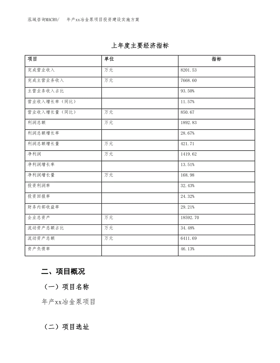 年产xx冶金泵项目投资建设实施方案.docx_第3页