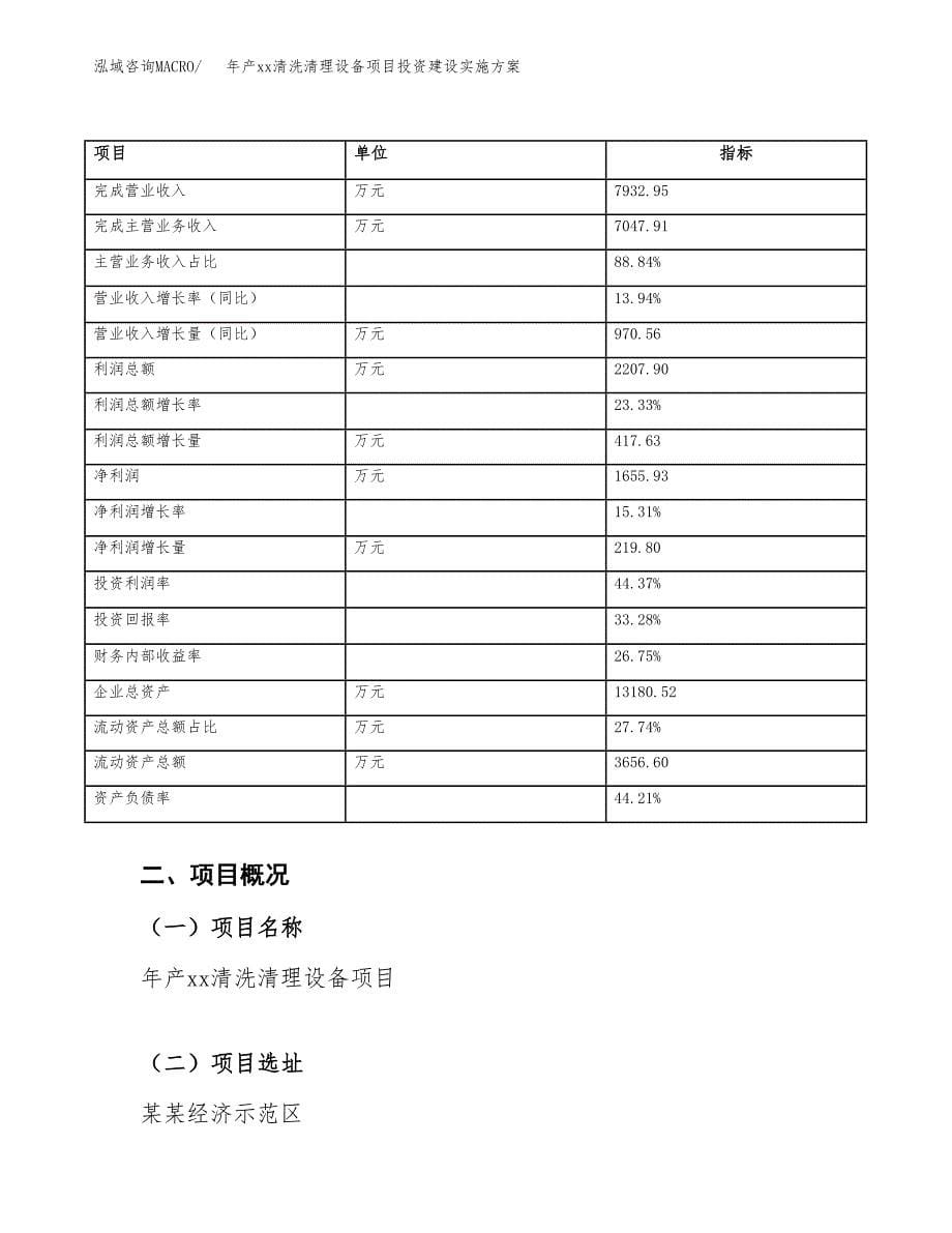 年产xx清洗清理设备项目投资建设实施方案.docx_第5页