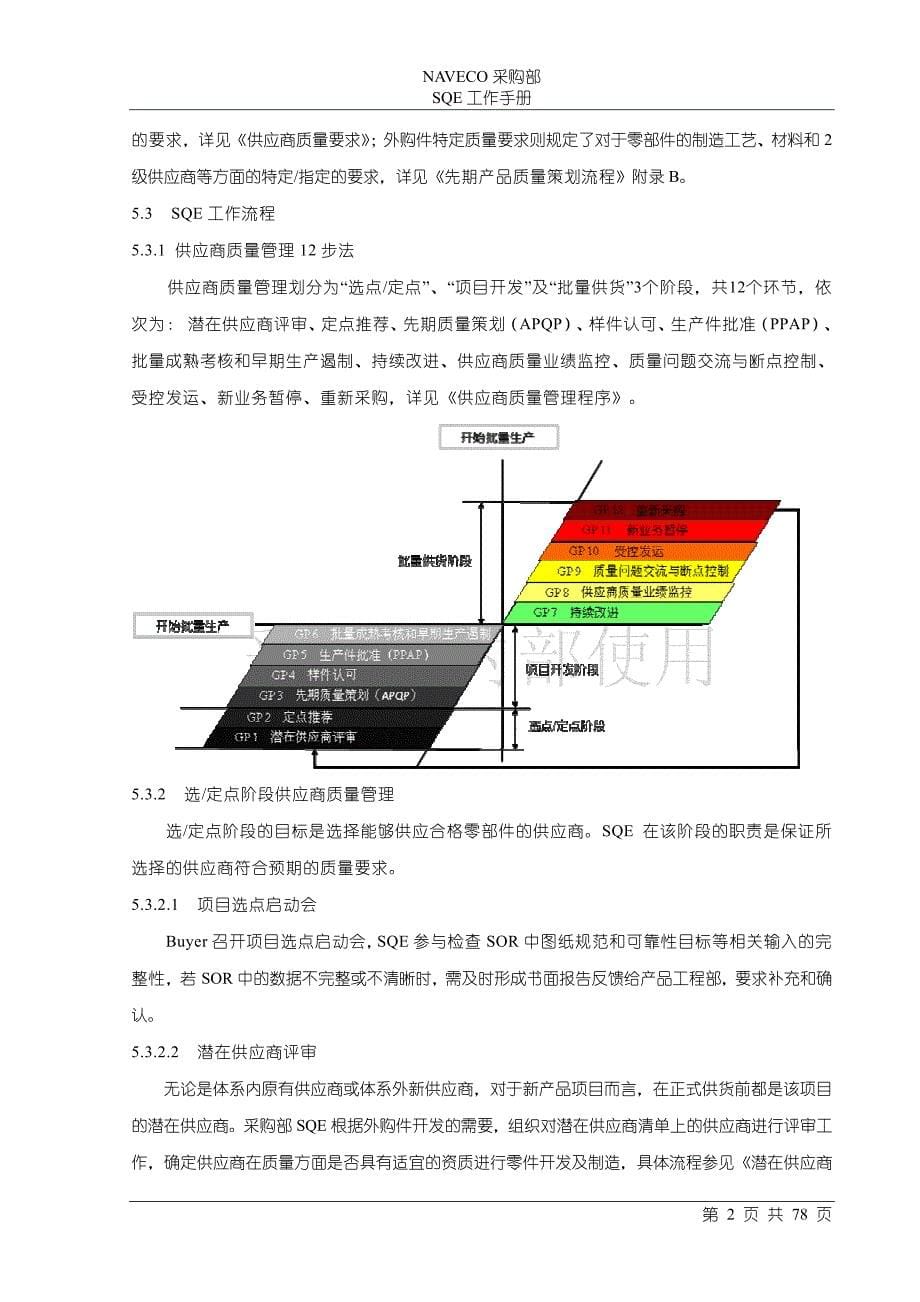 sqe工作手册-09.5.11_第5页