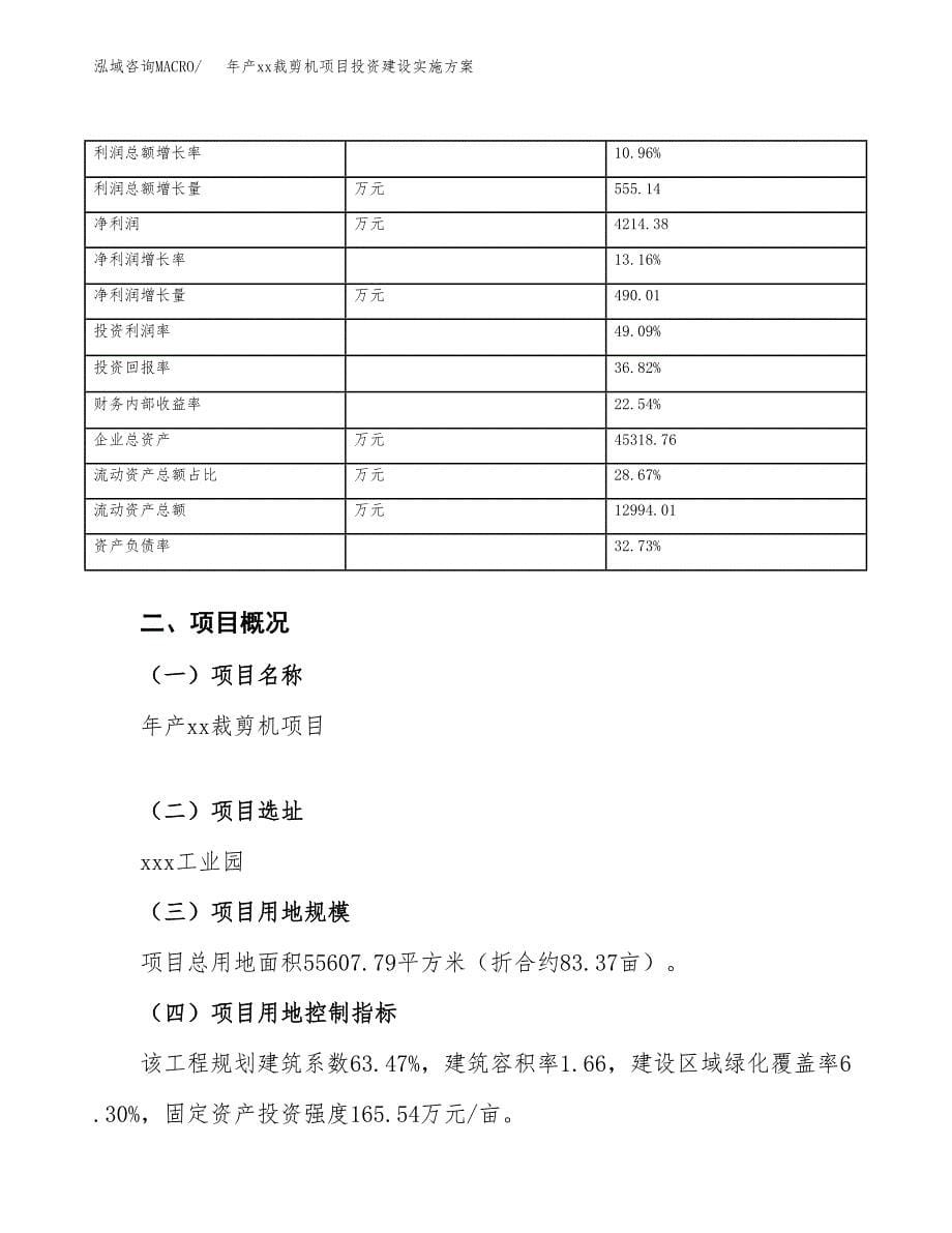 年产xx裁剪机项目投资建设实施方案.docx_第5页