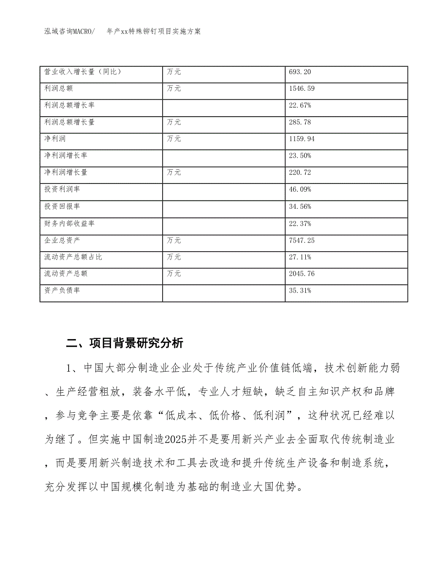 年产xx特殊铆钉项目实施方案模板.docx_第3页