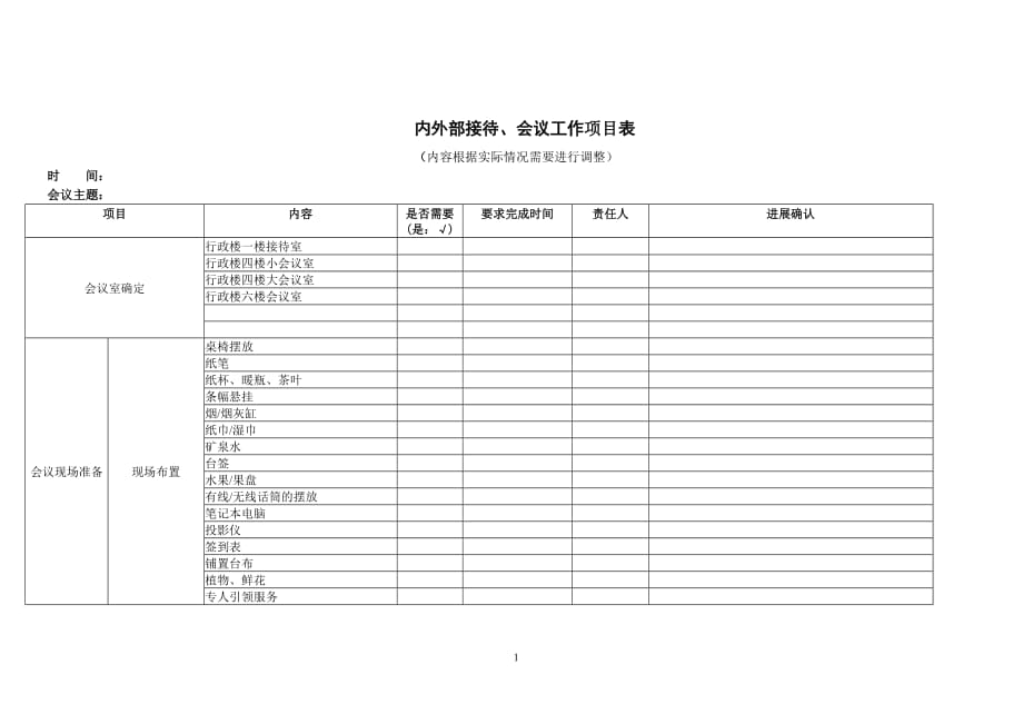 会议接待工作准备模板_第1页