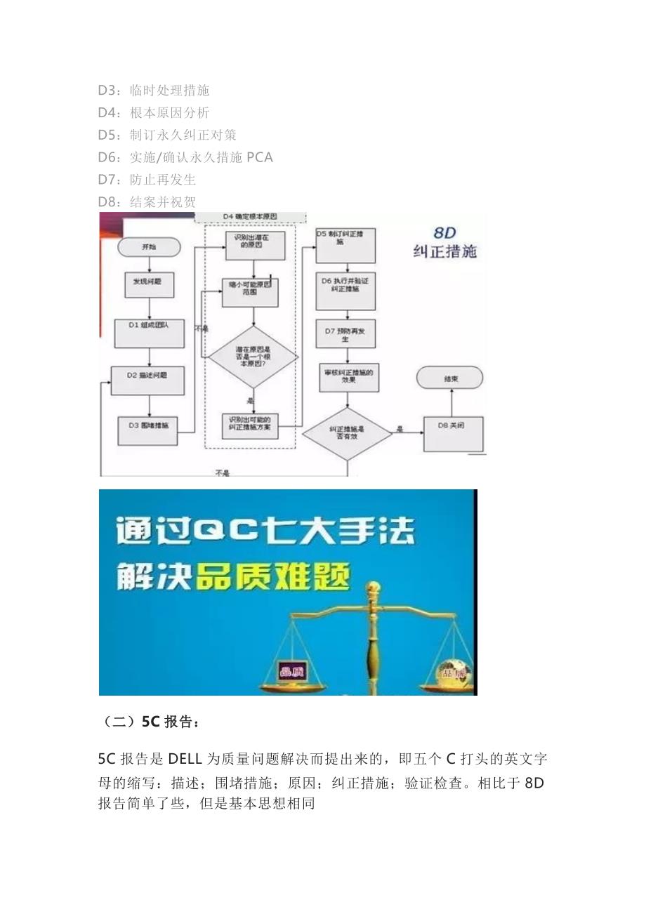 最全质量管理知识汇总（附质量管理体系术语）_第4页