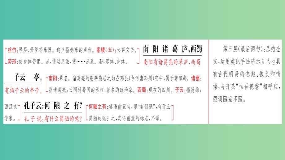 中考语文总复习 第一部分 古诗文阅读（三）陋室铭课件_第5页