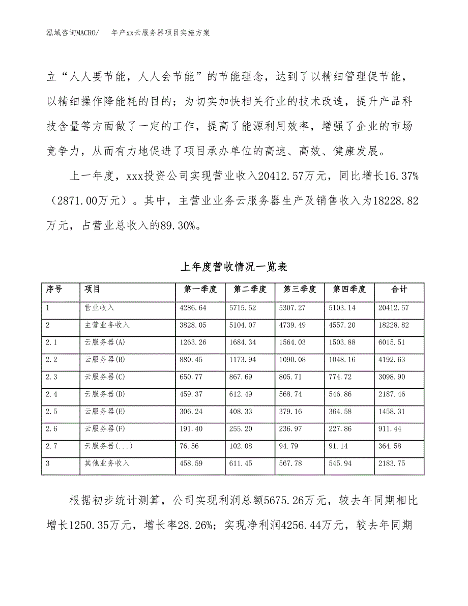 年产xx云服务器项目实施方案模板.docx_第2页