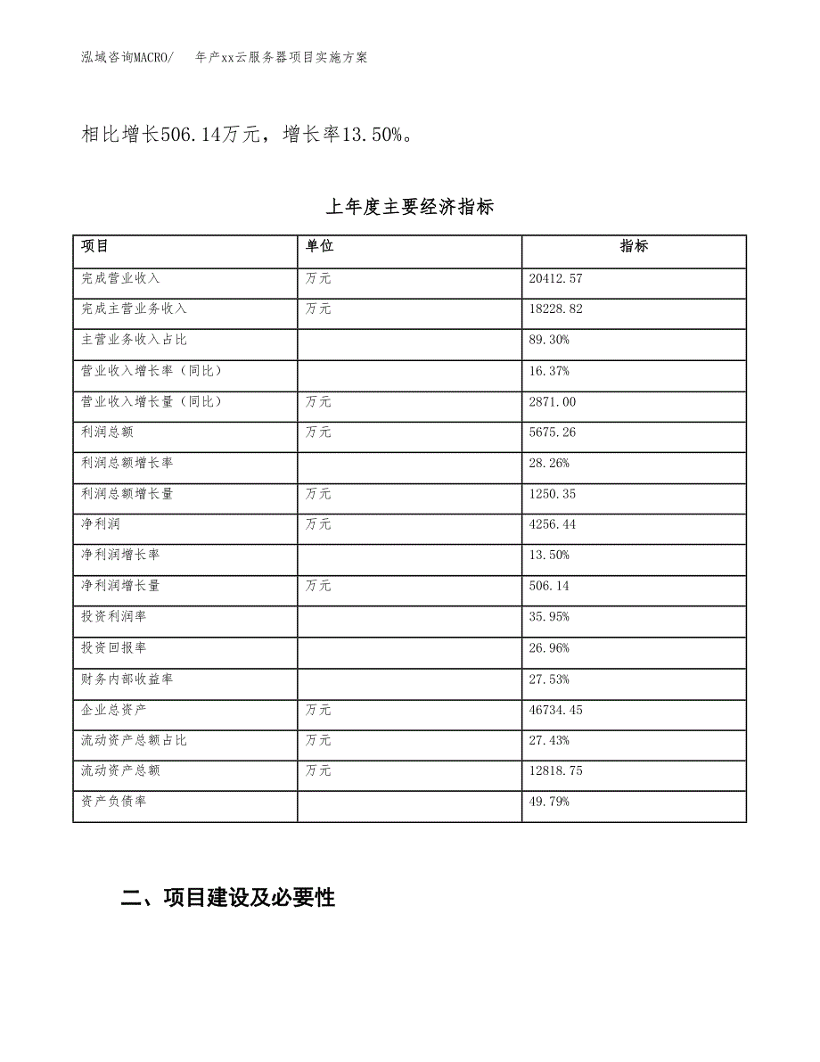 年产xx云服务器项目实施方案模板.docx_第3页