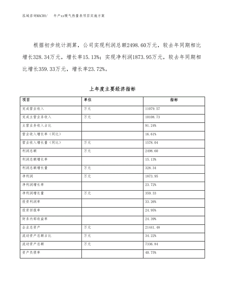 年产xx暖气热量表项目实施方案模板.docx_第3页