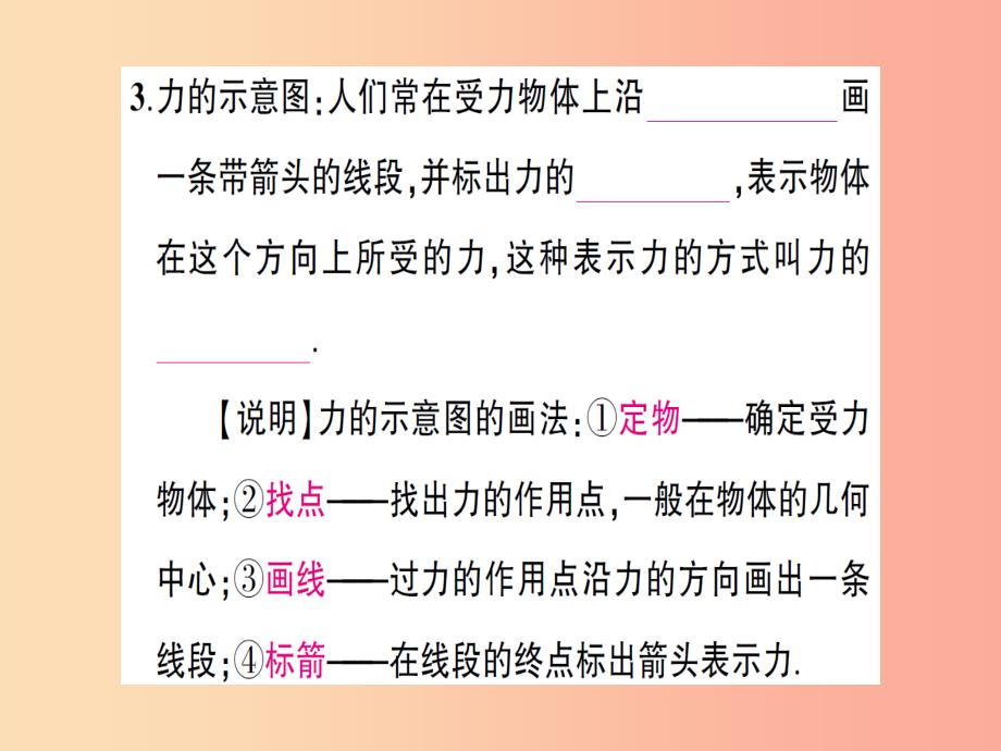 （遵义专版）2019年八年级物理全册 第六章 第二节 怎样描述力习题课件（新版）沪科版_第3页