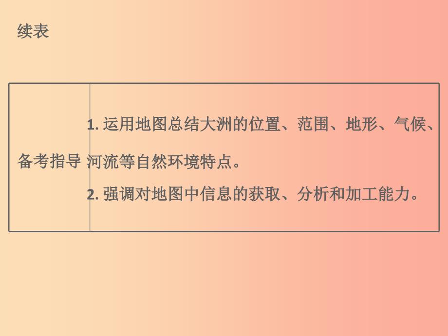 广东省2019中考地理 专题复习五 我们生活的大洲 亚洲课件_第3页