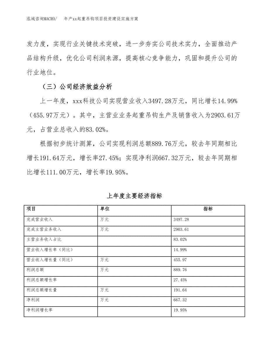 年产xx起重吊钩项目投资建设实施方案.docx_第4页