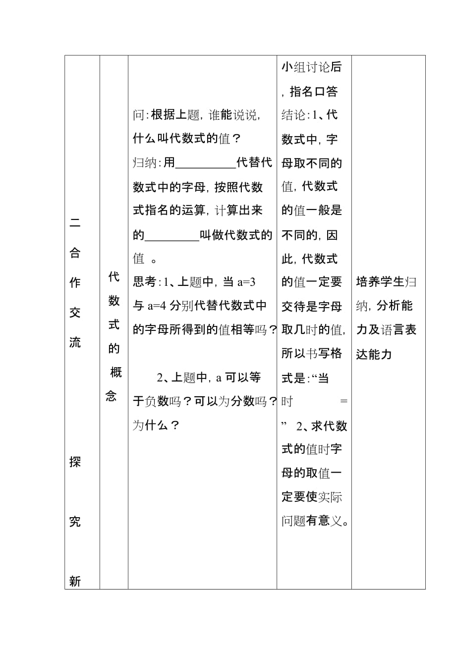 代数式的值教案资料_第3页