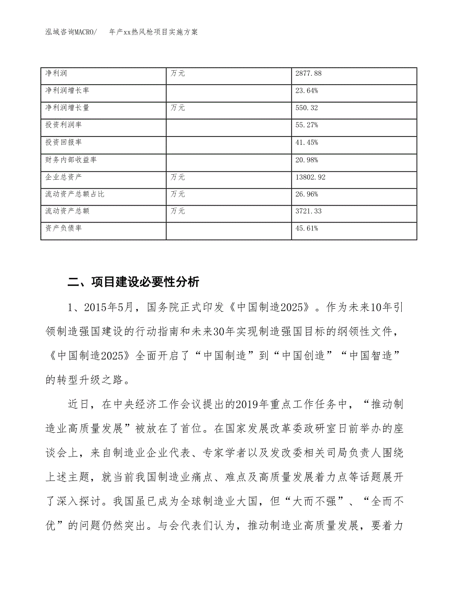 年产xx热风枪项目实施方案模板.docx_第3页