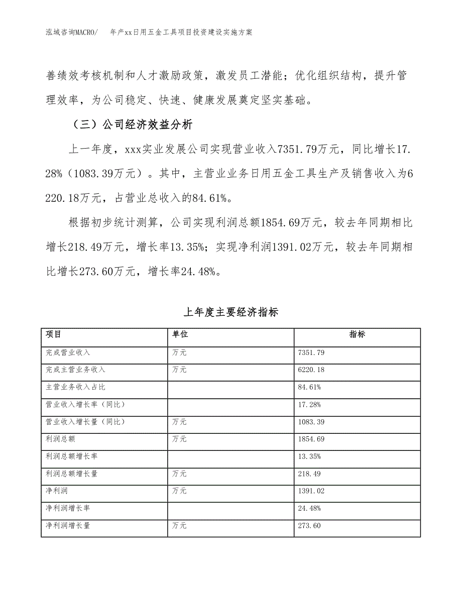 年产xx日用五金工具项目投资建设实施方案.docx_第3页