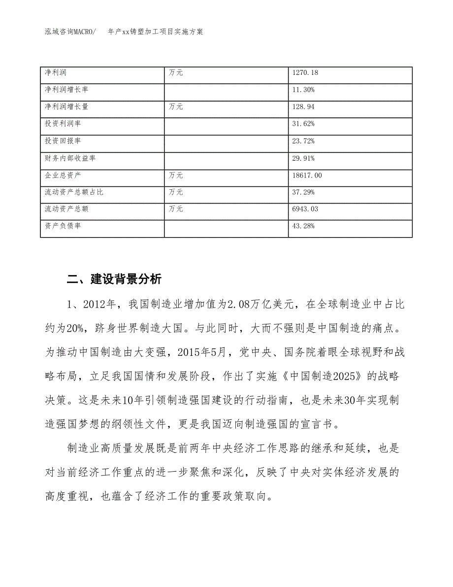 年产xx铸塑加工项目实施方案模板.docx_第3页